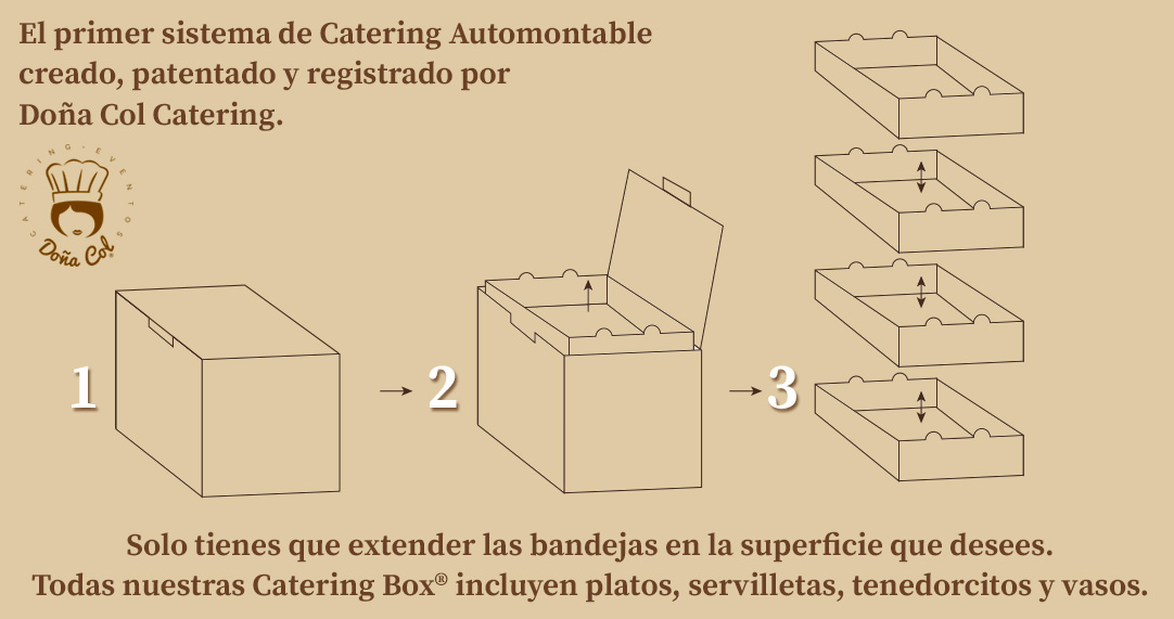 Catering Box® Doña Col Zaragoza